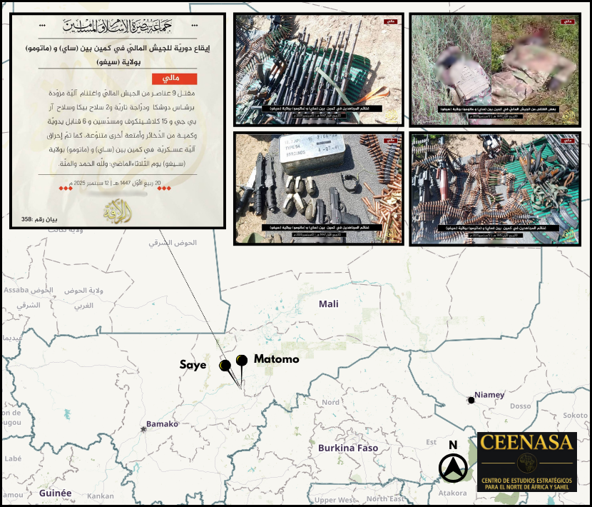 CEENASA396971's tweet photo. #MALI 🇲🇱
On Sept 12, the #JNIM claims to have ambushed #FAMa soldiers between #Saye and #Matomo, in the province of #Ségou on Sept 9, killing 9 soldiers.
Were seized :
- 15 ARs
- 6 grenades
- 1 HMG
- 2 MG
- 1 RPG
and more https://t.co/4LnadmQ9a9