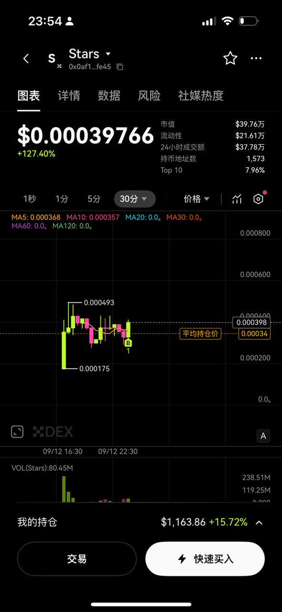 王短鸟 (长鸟版) tweet media