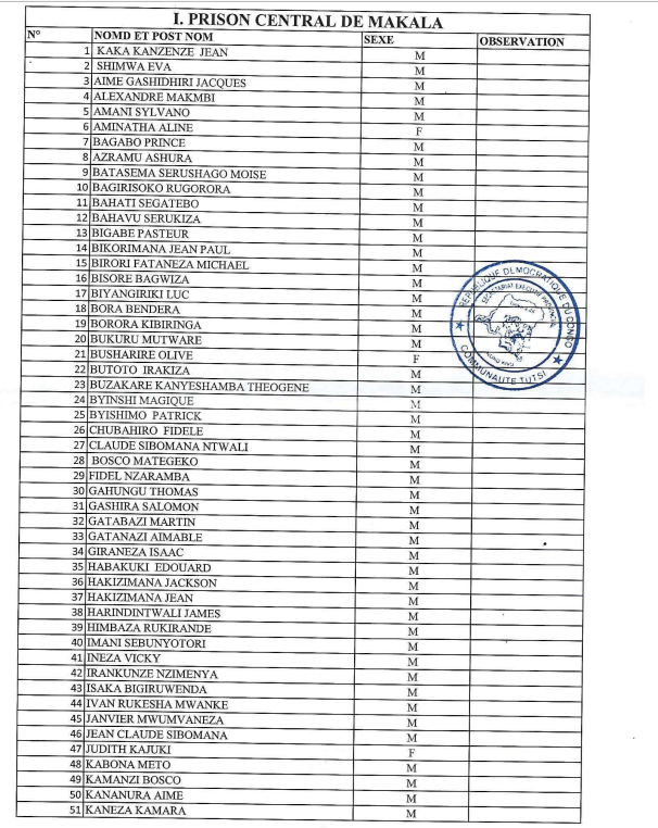 IsokoUSA's tweet photo. @US_SrAdvisorAF   we applaud for the release of all these prisoners most of them are prisoners of facies. 

For the last 3 years, being or looking as #Tutsi or having a so-called #Rwandan #looking has been labeled as #foreigners #invaders #infiltrators #spy or #spy in your home country. 
Since 1960's the local and national leaders in D.R.Congo has ignited hate speech using the militia,  today, #Wazalendo to expel, kill all those so called #Invaders #foreigners #Rwandans because of their cultural and linguistic origin in Rwanda.
  
 Since 2022, our organization has several times petitioned in our correspondence sent the Congolese government and all human rights organizations for fair trial and release of the innocent prisoners. 

See attached some of the list of these prisoners as compiled on August 20th, 2023, by our sister organization in Goma. 

Two years after, this list of 183 prisoners have increased tremendously, and we applaud the coming signing agreement to release them by the government of Kinshasa. Also, we call for the rule of law in our country where each individual should be facing fair trial for crimes committed not based on facial and ethnical identity. 

Special thanks to @US_SrAdvisorAF for your dedication to help our country to retrieve a long-lasting peace after more than 35 years of ethnical driven violence. 

 Unfortunately, as we can see this week in #Uvira, the government is backing the extremist militia #Wazalendo to refuse a government appointee. 

#Stophatespeech #StopTutsiphobia #Peace #DRCONGO