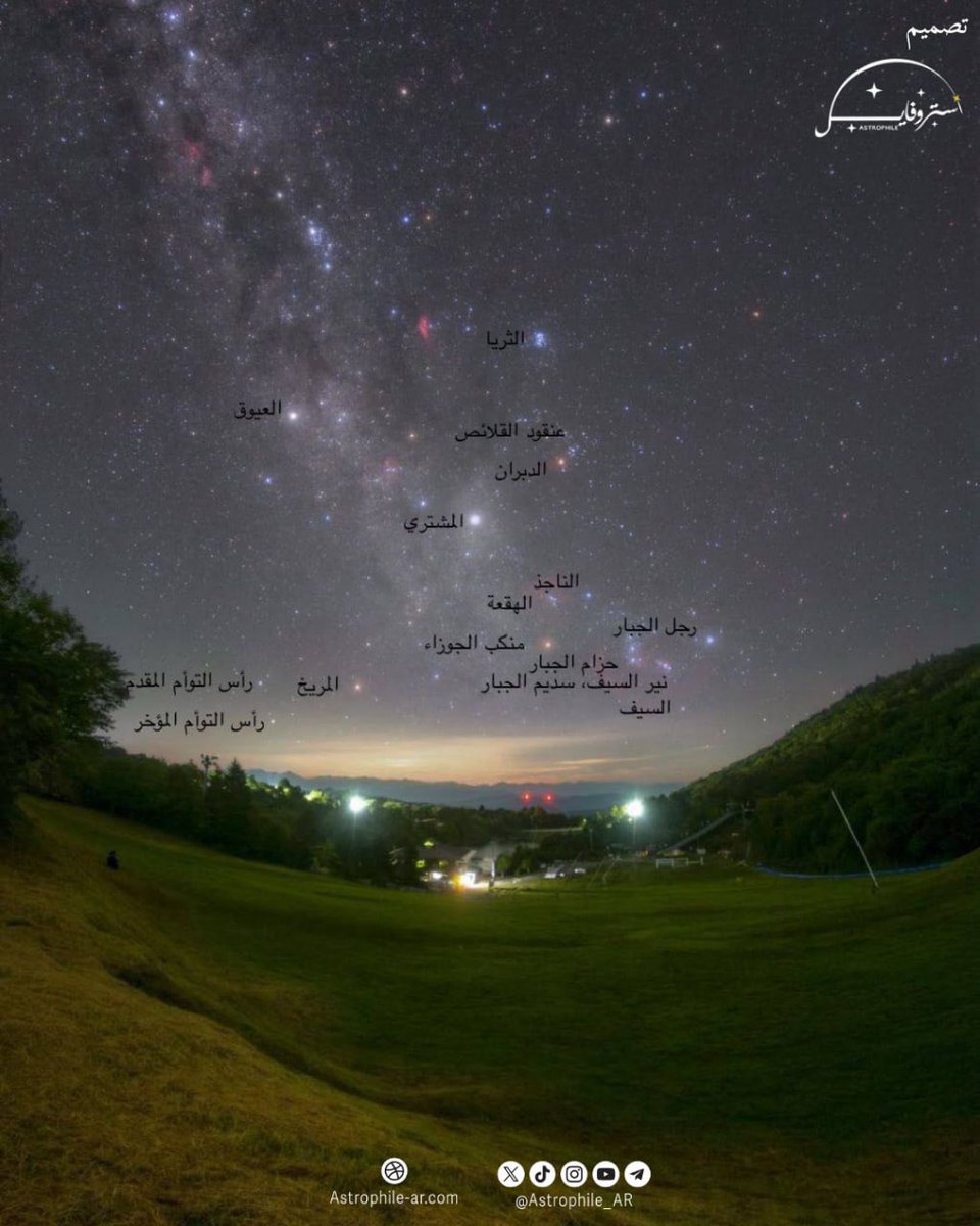 السماء VS كيف يشوفها الفلكي