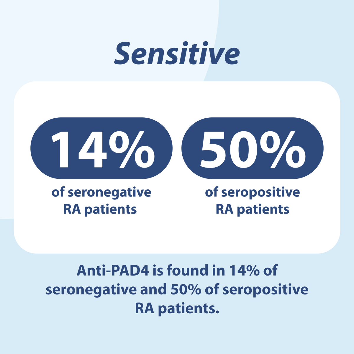 Exagen Inc. (NASDAQ: XGN) tweet media