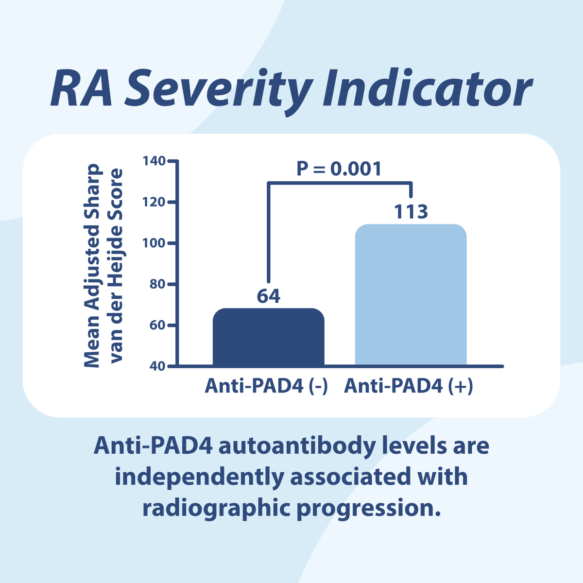 Exagen Inc. (NASDAQ: XGN) tweet media