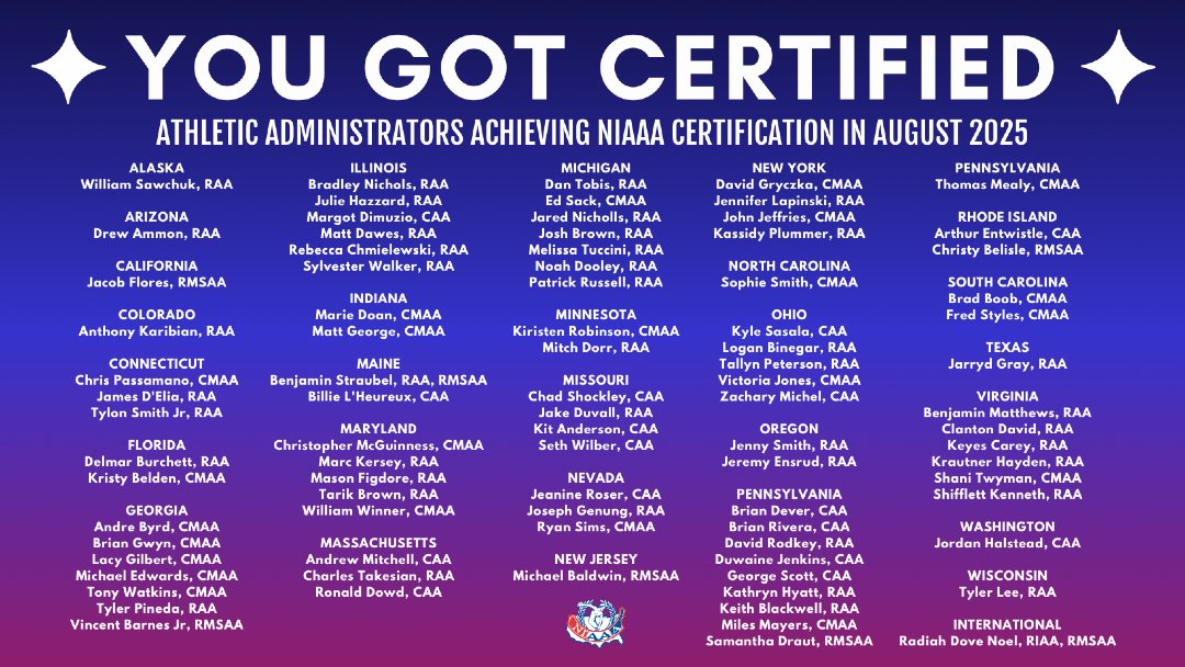 Congratulations to the 85 individuals that attained a certification in August! Keep up the good work 🎉