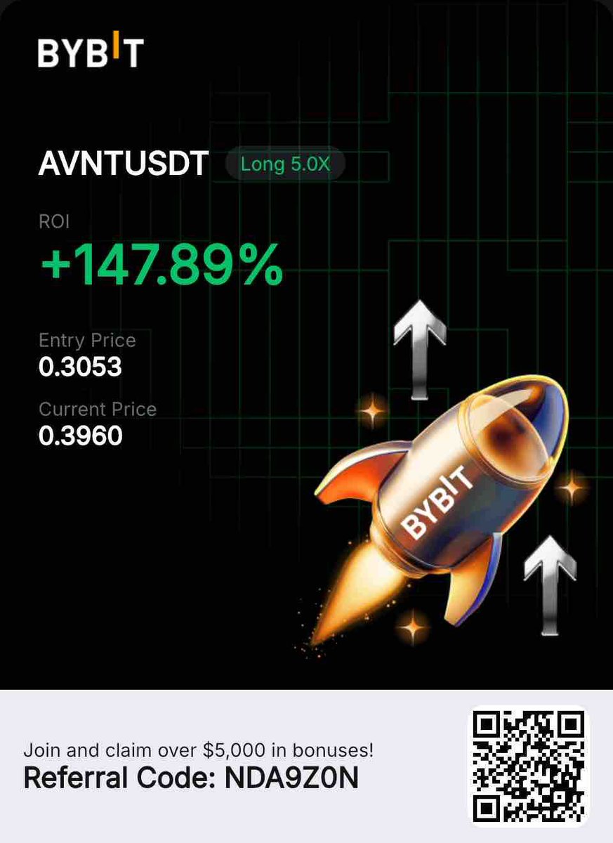 iamABtesting's tweet image. Higher $AVNT
