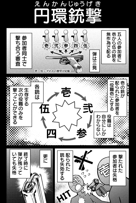 こういうゲームの漫画が一巻分無料です!
https://t.co/MItFMDpQet 