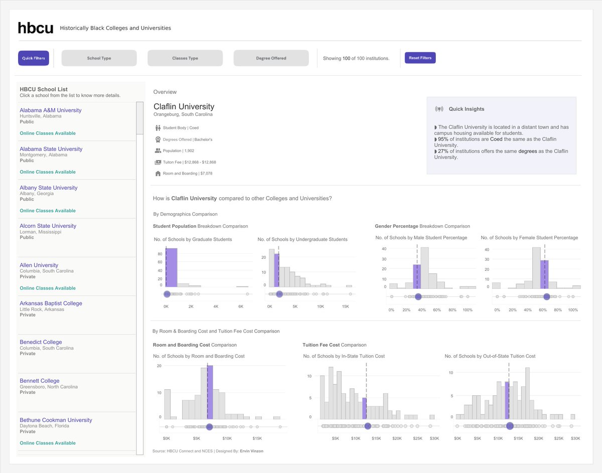 Tableau Public tweet media