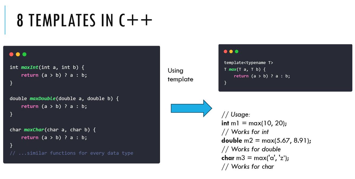 techneo's tweet image. trying to make template easy for beginners. 
Do it ?
#cpp #templates