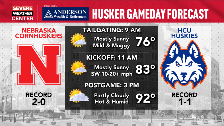 BradAnderson_WX's tweet photo. Warm and humid for tailgating Saturday morning. Hot and breezy by the end of the game. https://t.co/i3NjDUAnGl