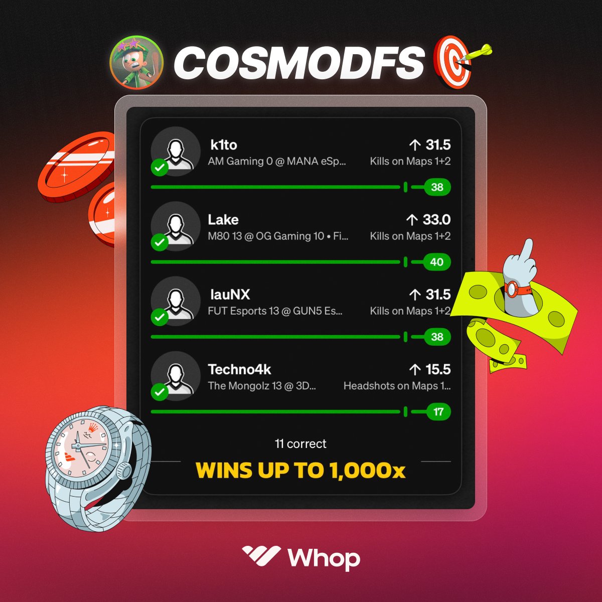 WhopSports's tweet image. The Streaks Master 🤝
@CosmoDFS has been on an esports roll, this time trying to cash in a 1000x for their Premium Members 🔥
❤️ if you've made money tailing CosmoDFS!