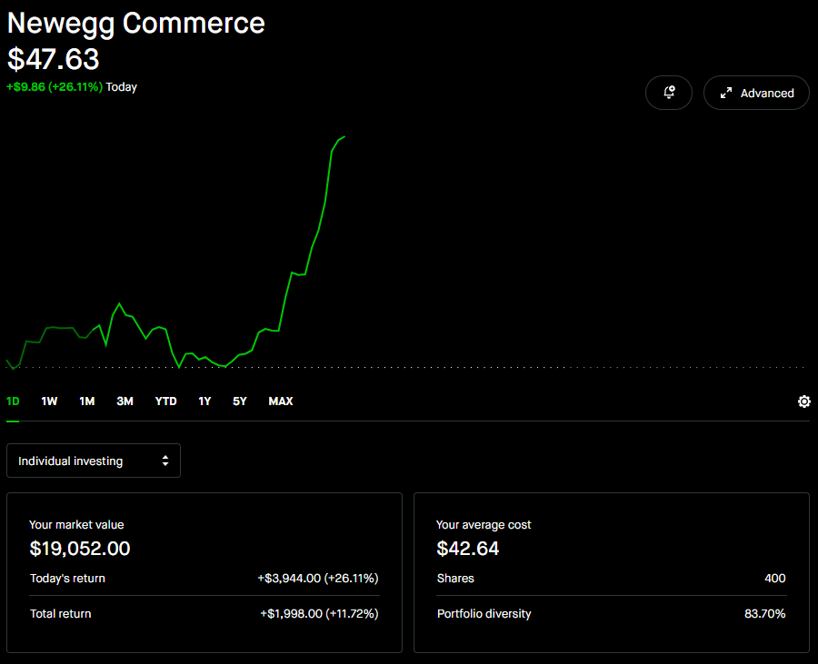 tasteslikesalt's tweet photo. is a squeeze happening? #negg https://t.co/Rd5tMwjoxz