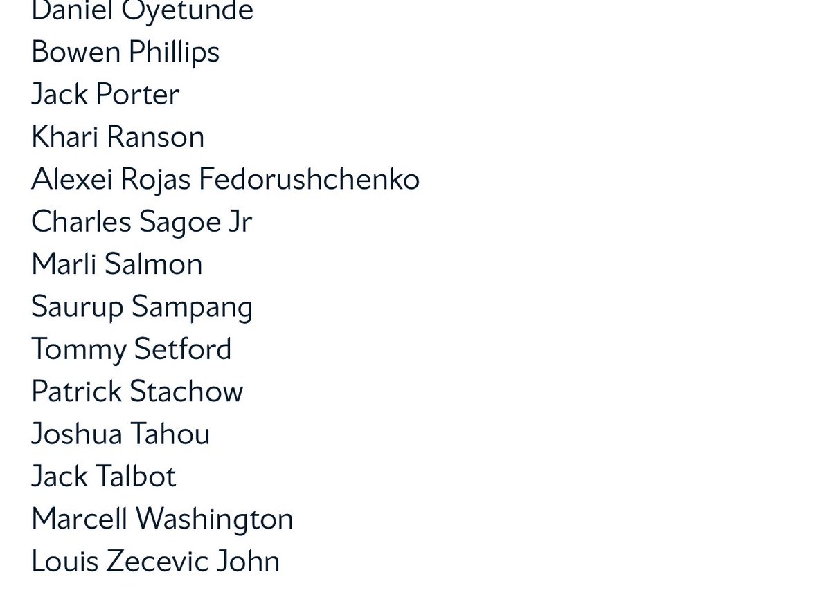 🚨BREAKING! 💣 

Arsenal submit 2025/26 Premier League squad list.