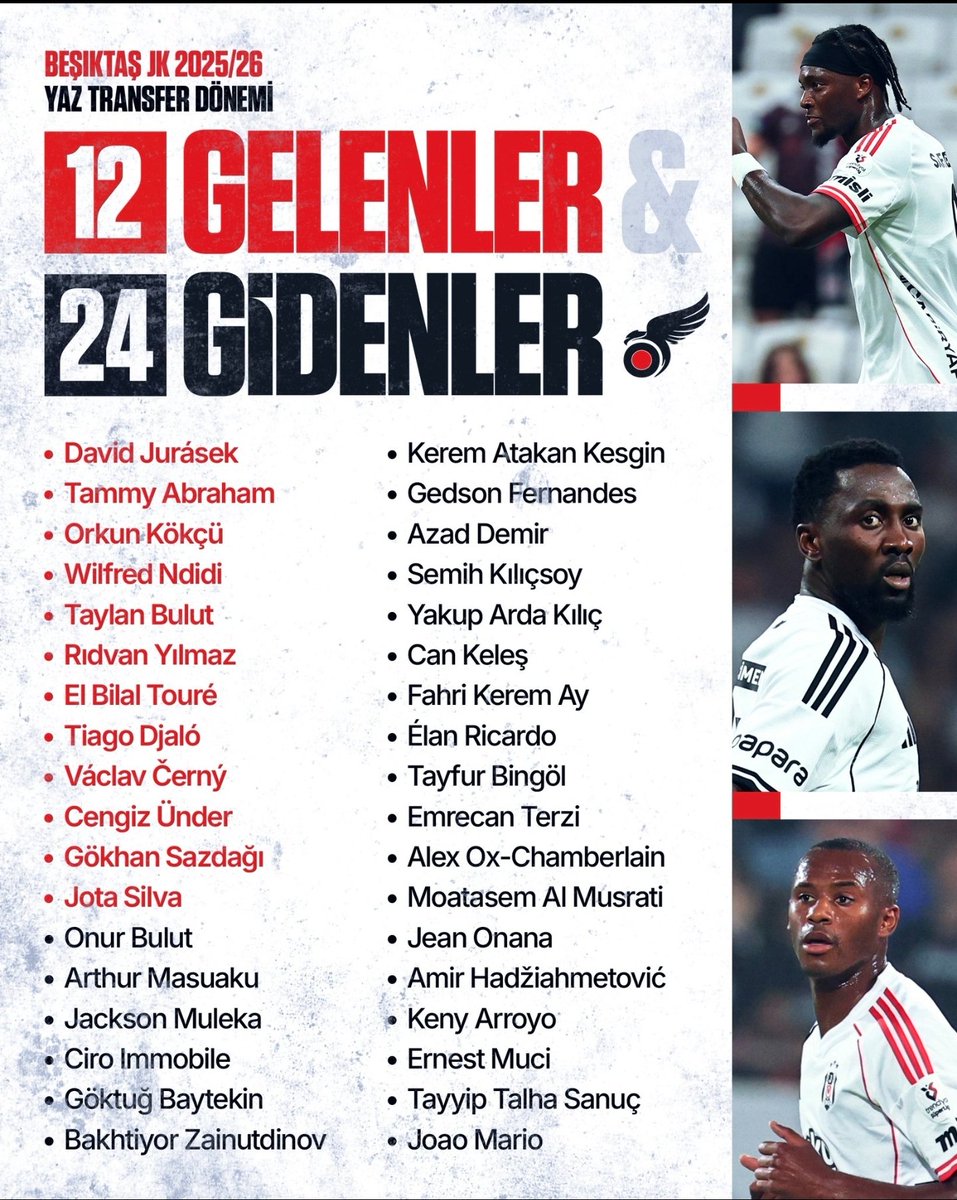 BjK1903_EA's tweet image. ⚫⚪ Fikret Orman Başkanlığında 2013-2014 Sezonu (Slaven Bilić)

Fikret Orman&apos;ın hakkına girmemek adına Samet Aybabalı FEDA sezonunu es geçtim.

#Gelenler

🇹🇷 Günay Güvenç (22)

🇨🇴 Pedro Franco (22)

🇹🇷 Sezer Öztürk (28)

🇹🇷 Ömer Şişmanoğlu (24)

🇹🇷 Serdar Kurtuluş (26)

🇹🇷 Tolga…