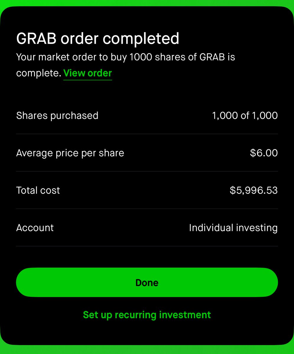 being afraid of 52-week highs is like being afraid of success 

$GRAB