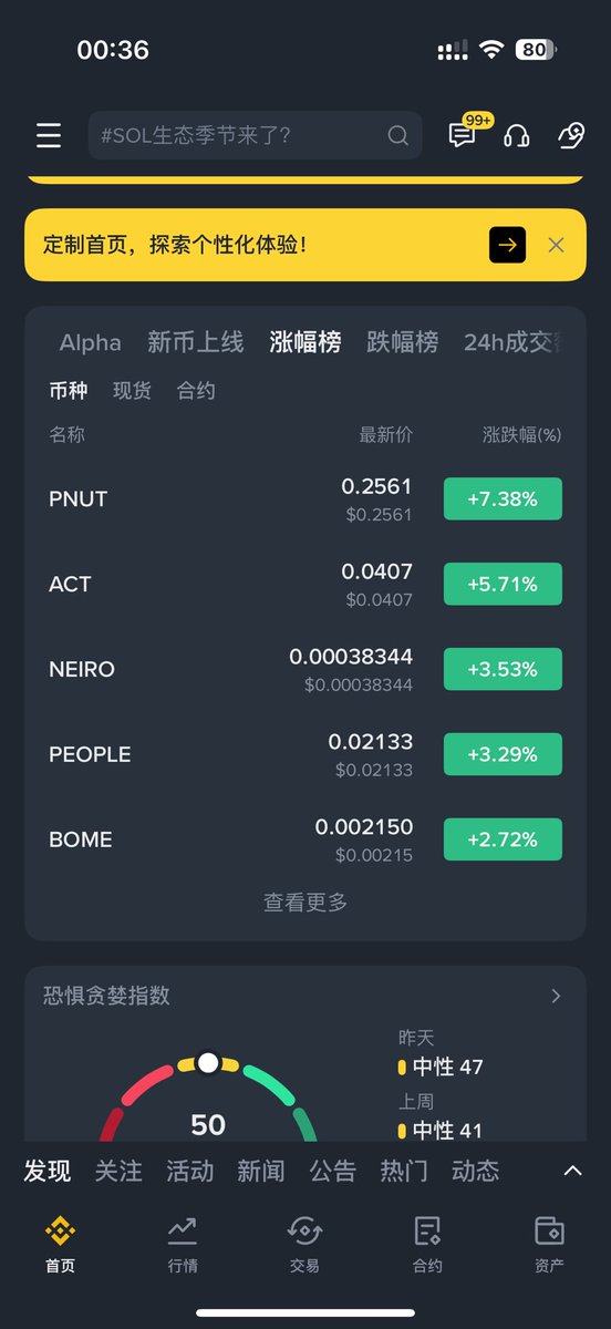 jeffrey_uyu's tweet image. sol的meme板块全线上涨，没说错吧