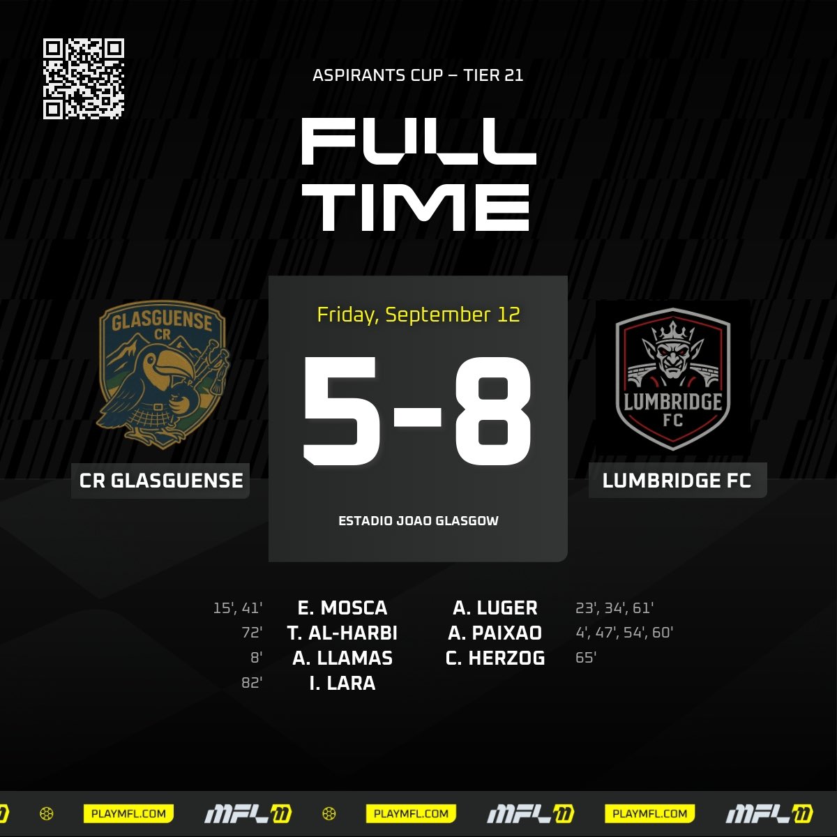 MFLWetherz's tweet image. Ange wants to be me, what a cup win 🤣🤣🤣 #MFL