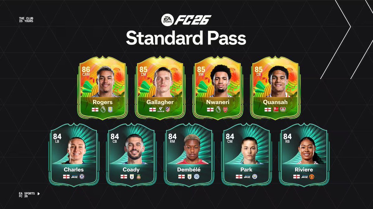 MancosFC26's tweet photo. 🚨💣 ¡Primer pase de temporada de #FC26 confirmado! ✅

No es que venga nada brutal, pero sí hay jugadores bastante interesantes para el inicio 👀⚽. La verdad, me gustan las elecciones 🔥.

Ahora toca esperar stats, sobres y demás para ver si de verdad merece pagar el Premium.. https://t.co/eUiJH5oUxB