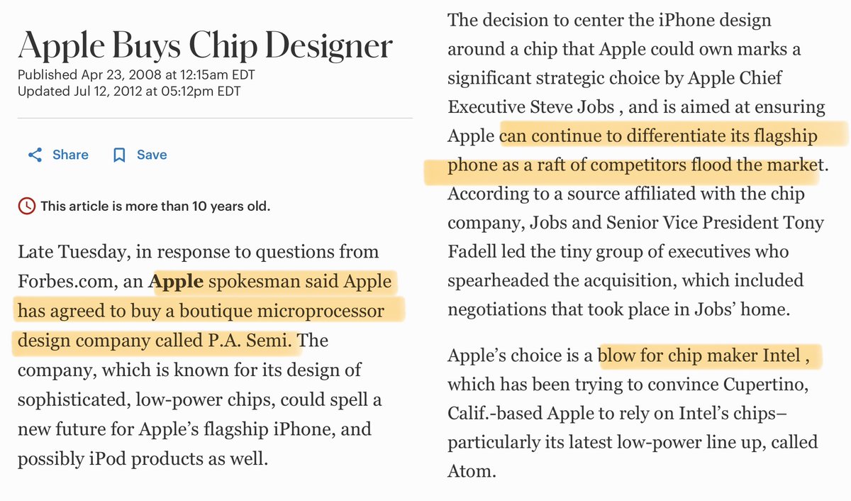Few people know about Apple's acquisition of Palo Alto Semi in 2008, arguably the highest ROI acquisition in tech history.

The $278M price for ~150 engineers laid the foundation for all the Apple Silicon chips you see today that have generated over $500B+ in value to Apple.

1/5