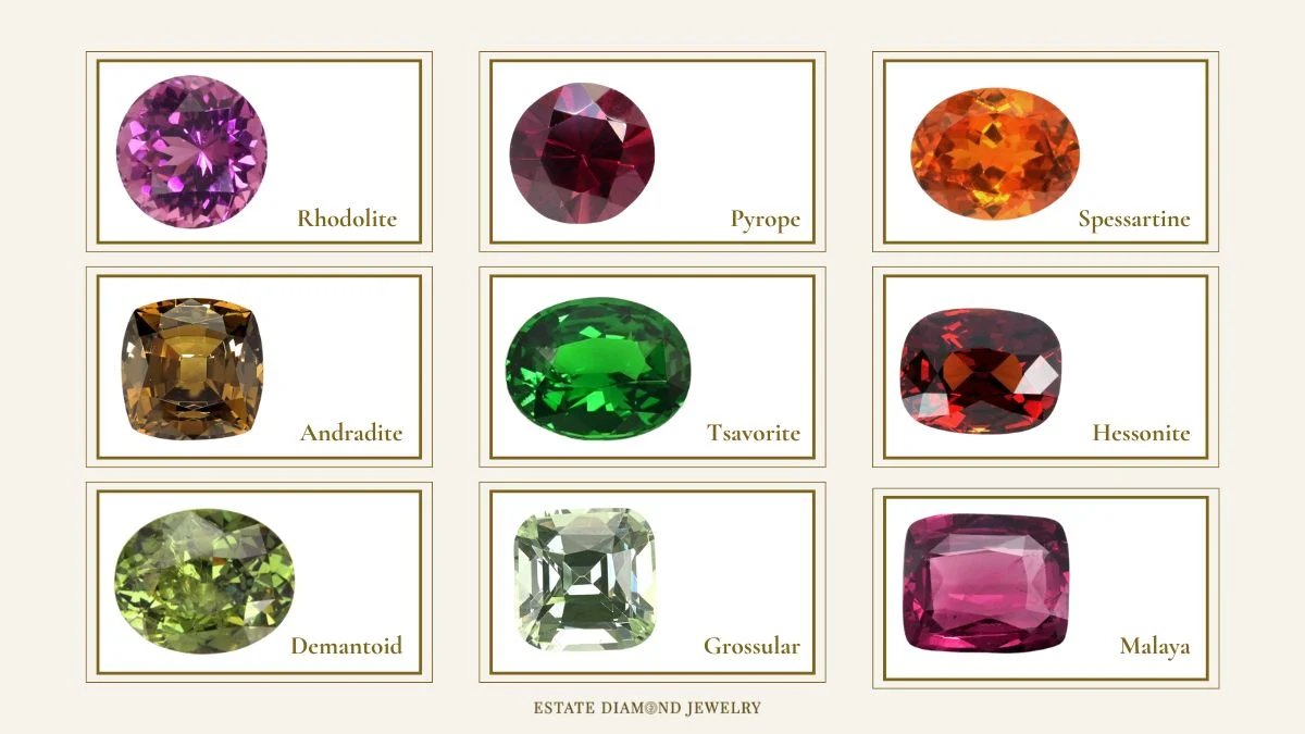 💎🌈 Garnets: One Family, Many Colors, Infinite Stories 

- When we talk about garnets, most people imagine a single deep red stone. But the truth is far more fascinating: garnets are a family of gems, all built on the same crystal structure, yet capable of displaying an entire