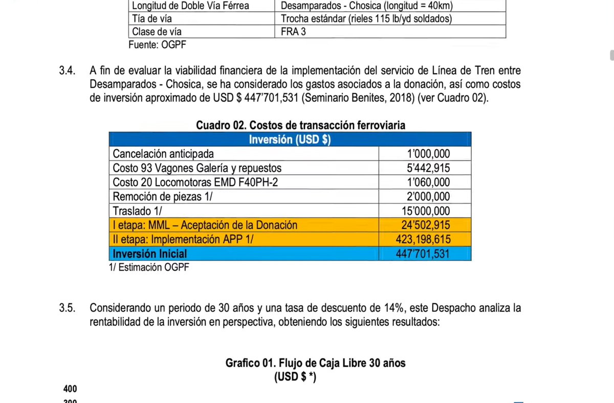 LiamInvestiga's tweet photo. CONFIRMADO: Por la Municipalidad de Lima

Ellos sabían que los trenes iban a costar USD$ 440 MILLONES DE DÓLARES. https://t.co/fE4flmSq8L