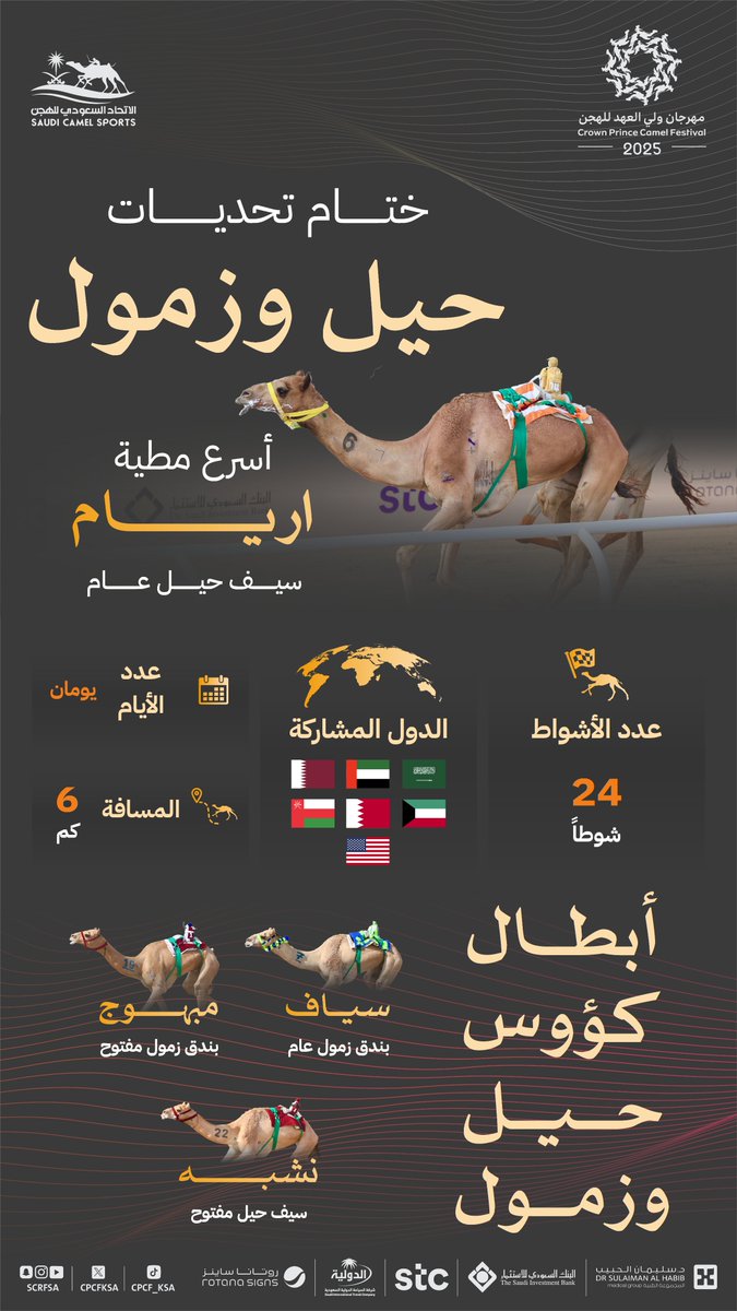 مهرجان ولي العهد للهجن tweet media