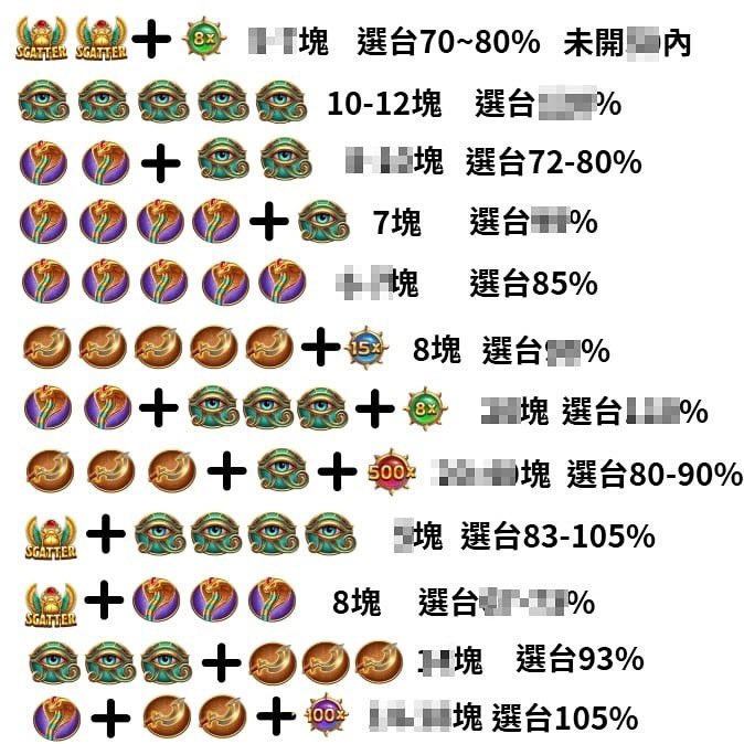 盧曉曉🧚‍♀️（個介看清楚❗️ tweet media