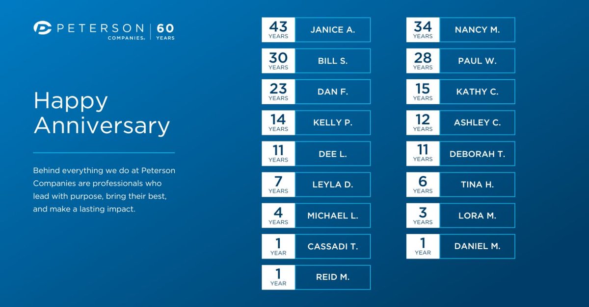 Happy September Workiversaries to our team! From year 1 to year 43(!), thank you for bringing your very best every day. Your expertise and collaboration are key to our success.