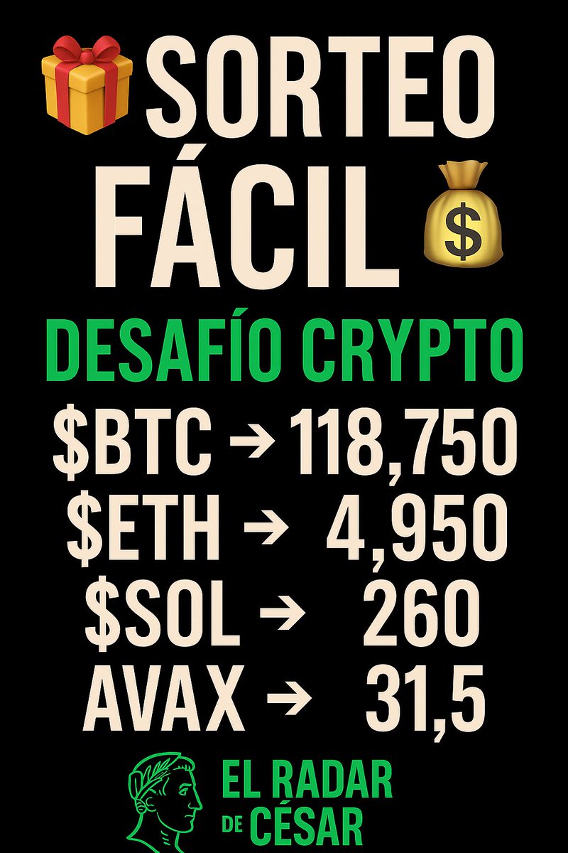 ElRadardeCesar's tweet image. 🎁 SORTEO FÁCIL 💰
🚀 DESAFÍO CRYPTO 🚀

Si $BTC, $ETH, $SOL o $AVAX alcanza su meta antes del domingo 14.09 a las 23:59 🇪🇸, sorteamos $50 repartidos entre 2 ganadores.

🎯 Metas:
• $BTC → 118,750
• $ETH → 4,950
• $SOL → 260
• $AVAX → 31.5

👉 Con que se cumpla 1 de estas…