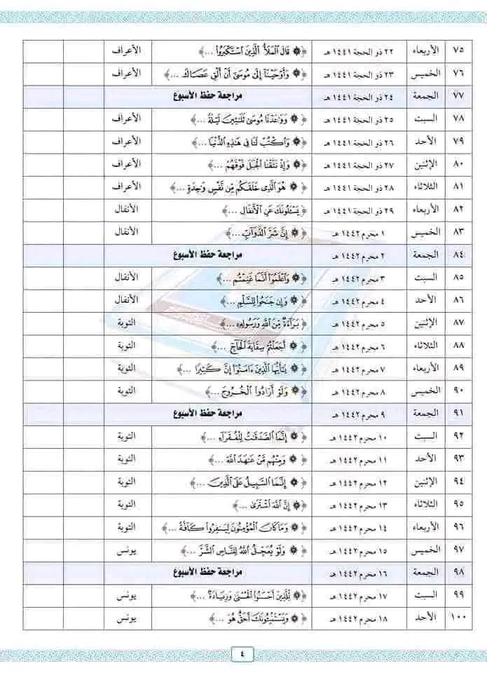 رُبَّ متأخرٍ في حفظ القرآن! أعانه الله فسبق. ♥️

الدراسة مو عائق لحفظ القرآن، ولا الشغل! ولا حتى ربة البيت! ولا فيه شي في الدنيا عائق..

لأن ما زاحم القرآن شي إلا باركه. 🫶🏻👇