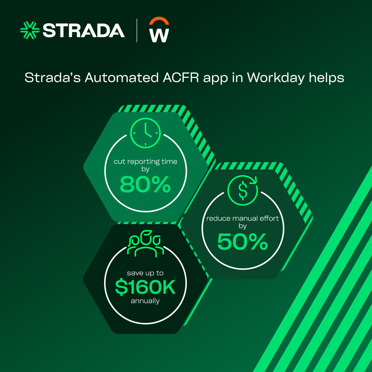 ACFR prep should not take weeks of manual work. Strada’s Automated ACFR in Workday cuts reporting time by 80%, reduces manual effort by 50%, and ensures GASB compliance.

Learn more: eu1.hubs.ly/H0mXjmy0