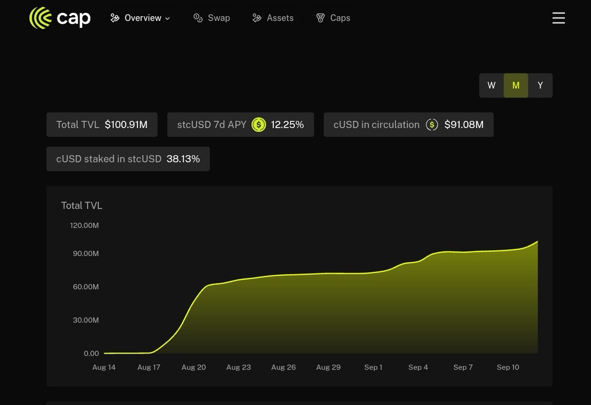 Just the start 🖤😚