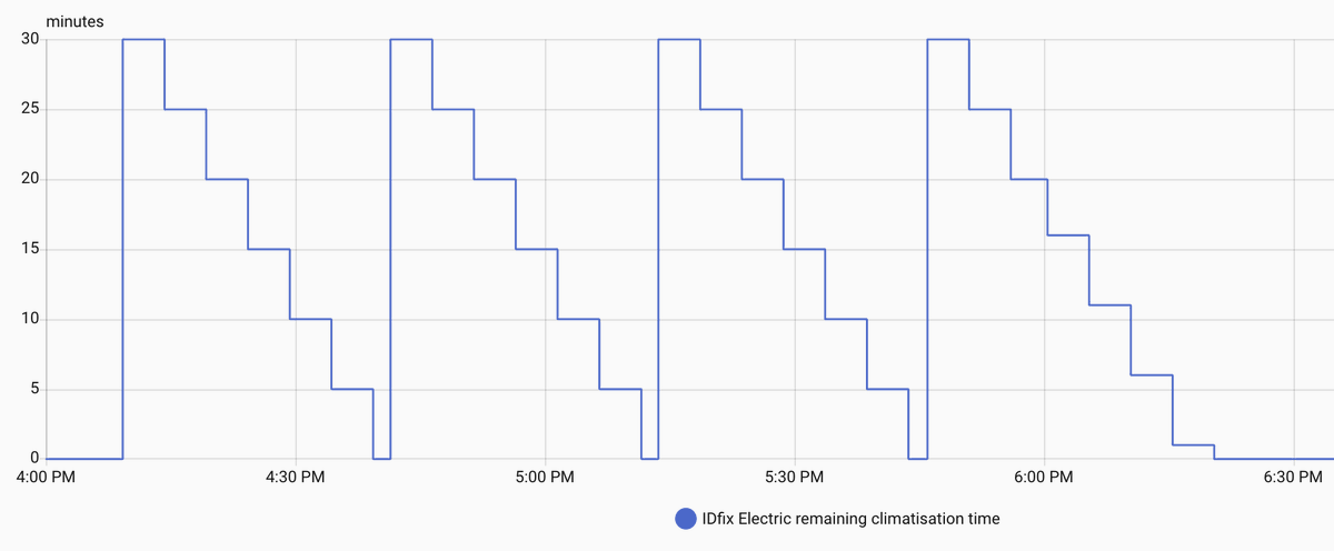 elektrologisch.ch tweet media