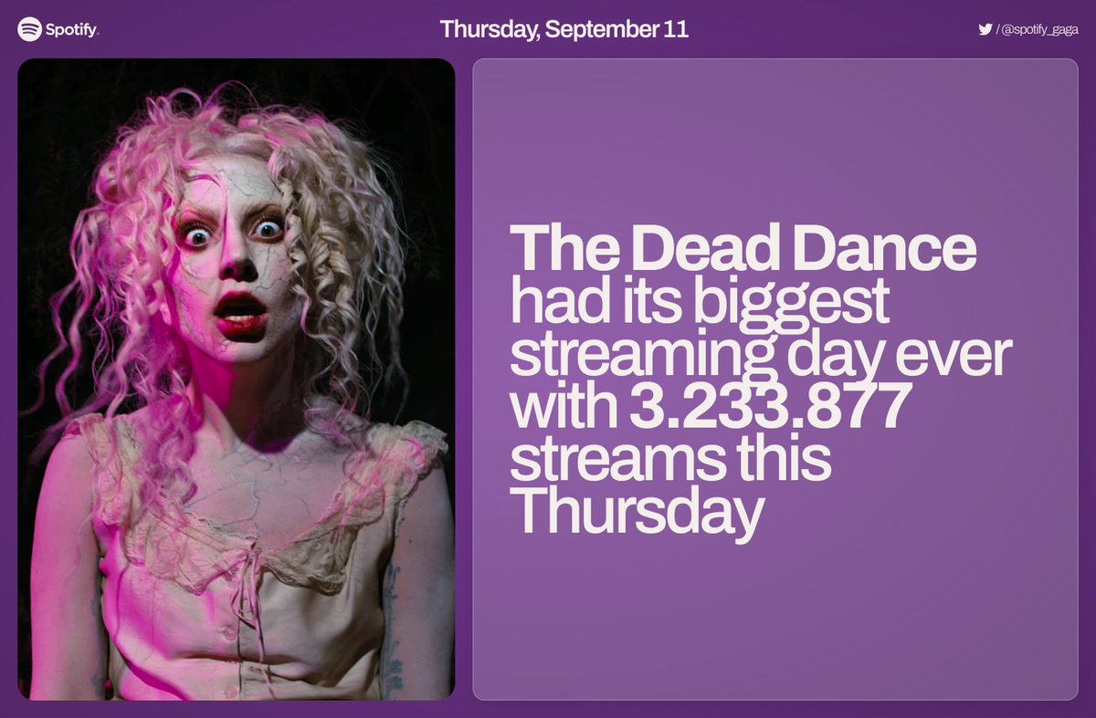 The Dead Dance had its biggest streaming day this Thursday