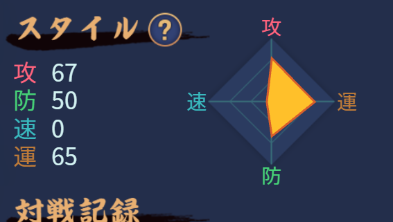 tisiotw's tweet photo. 3半荘 連続 やきとり やら含め だいたいめくりあいに負けまくった結果 速度0 を達成（達成したくない）
じゃんたまあるあるだけど さすがにつらひ https://t.co/aibmGCOBYl