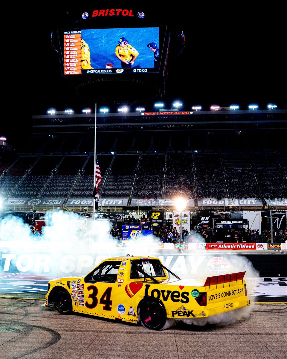 🏁Evaristo G#66#NASCAR🇮🇨 (@evaristo2005) on Twitter photo 