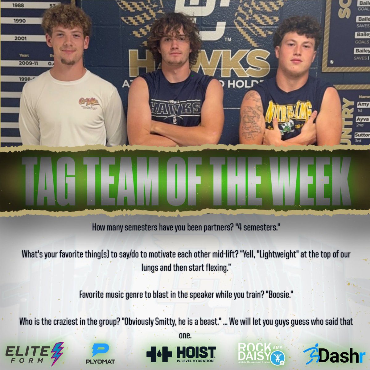 HAWKS Athletic Performance tweet media