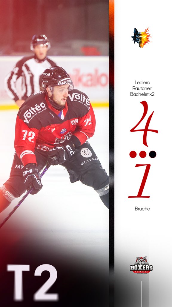FIN T2 

Score : 4-1