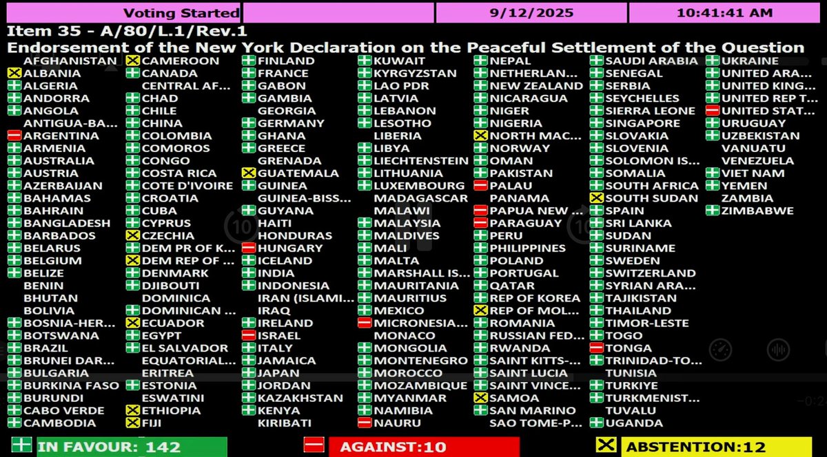 Germany supports the New York Declaration as part of our long-standing commitment to the #2StateSolution and peace in the region.

Only a negotiated two-state solution will enable Palestinians and Israelis to live side by side in peace and security.