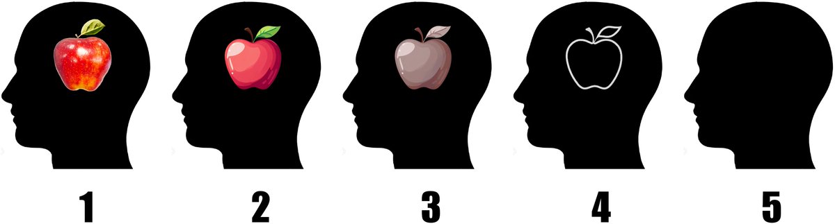 Research into mental imagery often relies on Hume’s view of visual imagination as weak perception. Arcangeli &amp; Bartolomeo argue that Sartre’s alternative framework – supported by recent findings on aphantasia – offers a more conceptually robust approach. tinyurl.com/n2k3md9e