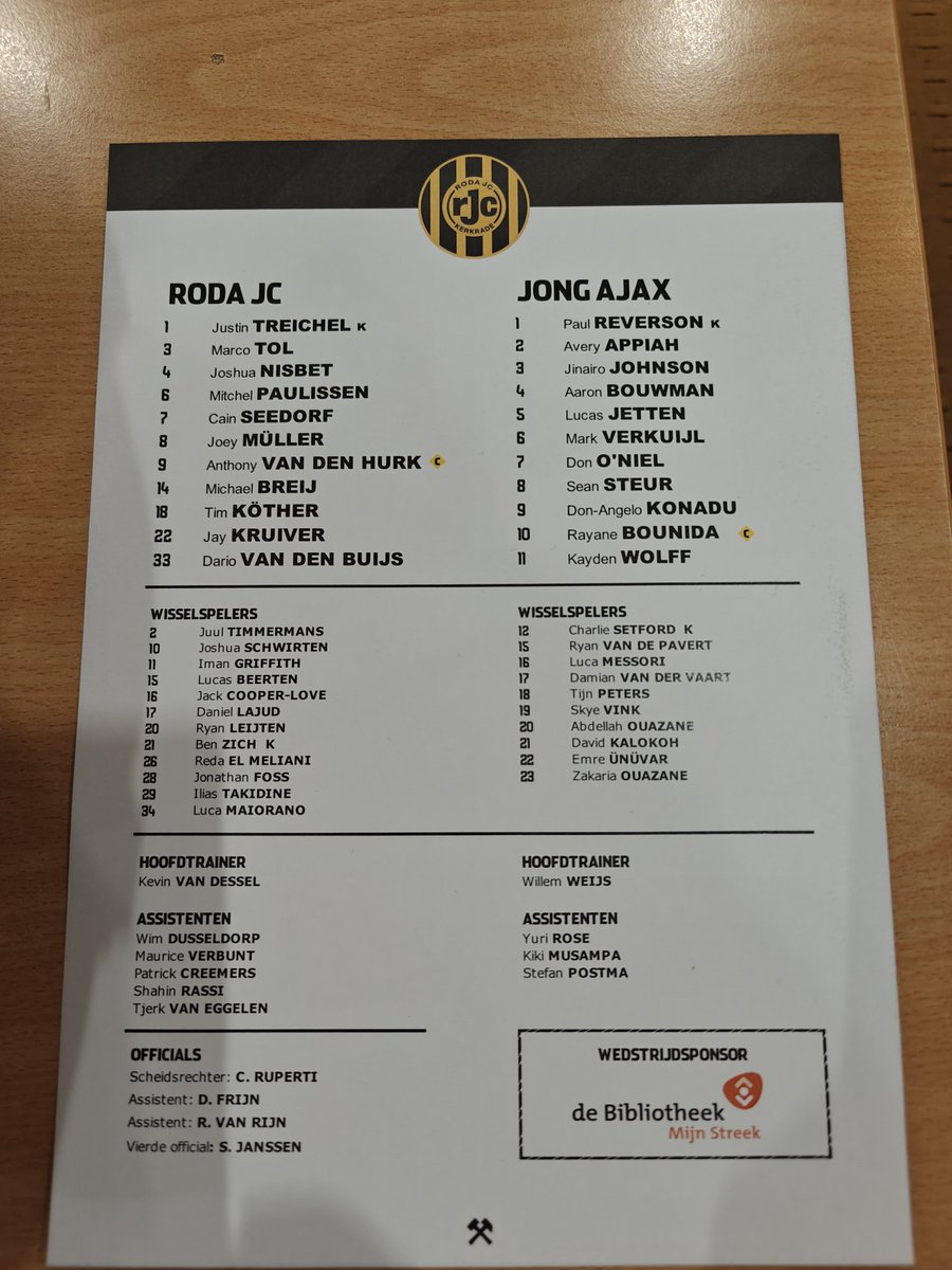 WilmaLoop's tweet image. Opstellingen; Mitchel Paulissen start in de basis ten koste van Joshua Schwirten #rodajc #rodjaj