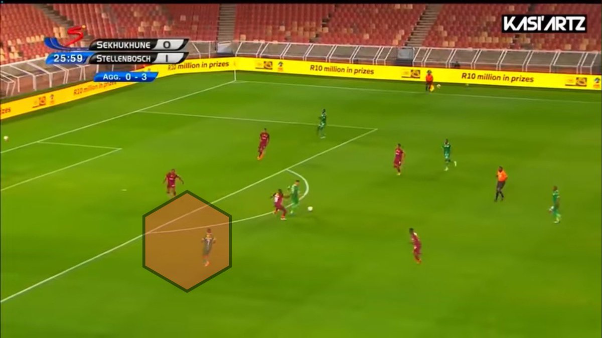 MakhubuSimanga's tweet image. I hope the @orlandopirates technical team noticed the #Stellenbosch ‘tactical sweet spot’ that need to be exploited 

The gap &amp;amp; disconnect between RB&amp;amp;RCB that always appears 

Please ⤵️
✔️Switch Play to Isolate
✔️Overloads &amp;amp; Decoys
✔️Inside Channel Occupation