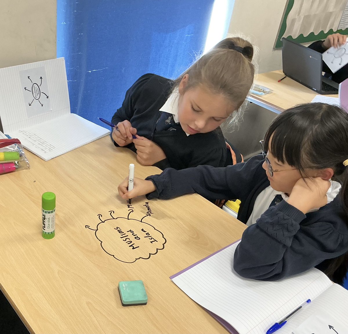 LancotSchool's tweet image. In RE &amp;amp; History, Year 5 have been learning about the life of Prophet Muhammad (pbuh) and how his followers helped spread Islam across the world 🌍📖 #LearningTogether #History