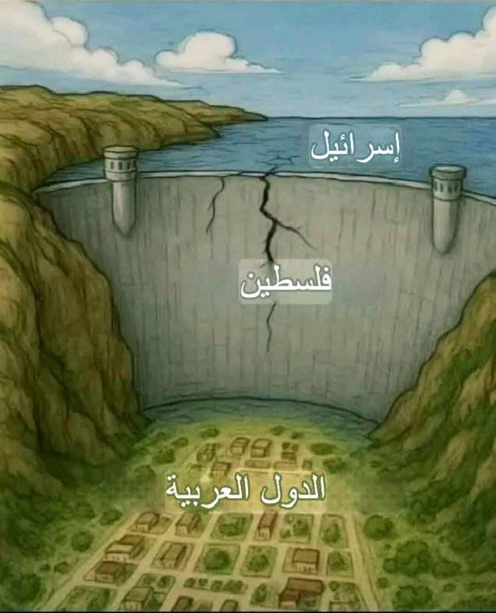 ahmed_labieb88's tweet image. &quot;بعض الناس لا يفهمون القصة إلا إذا تم شرحها كصورة&quot;