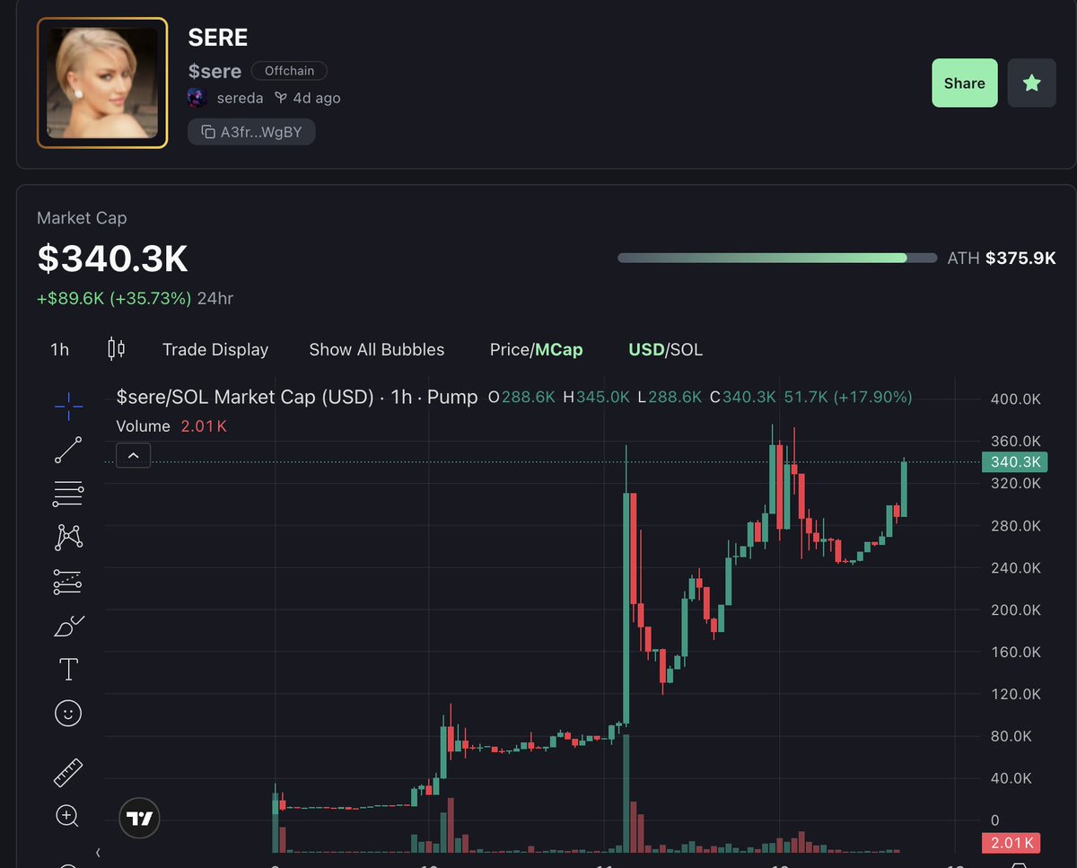 MrCrypto tweet media