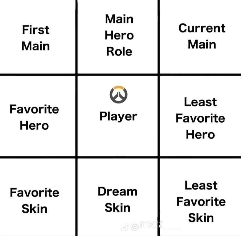 Sunny☀️ tweet media