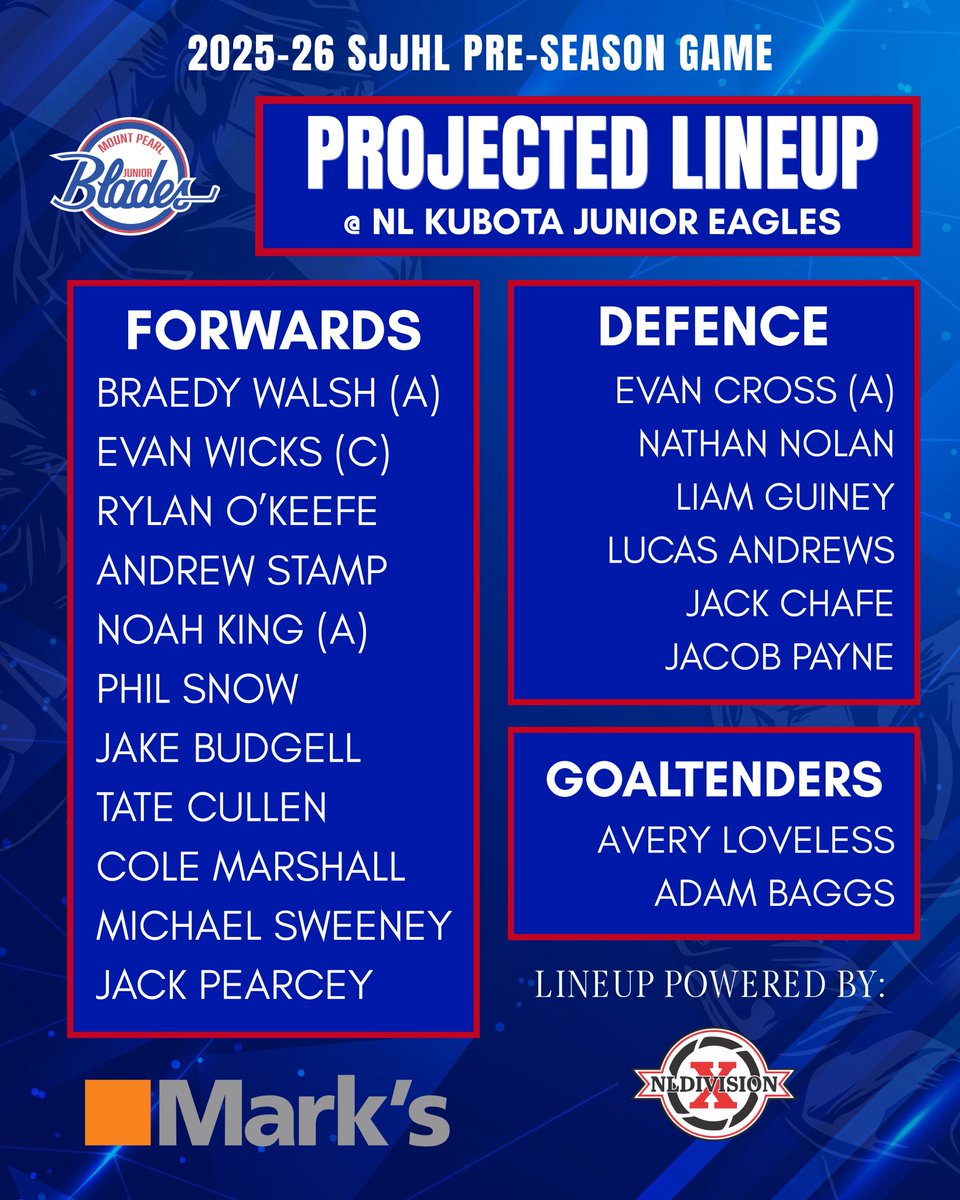 Tonight’s lineup powered by <a href="/NLDivisionX/">NLDivisionX</a>.

It’s a pre-season tilt against the new-look NL Kubota Junior Eagles at Jack Byrne Arena at 9pm.