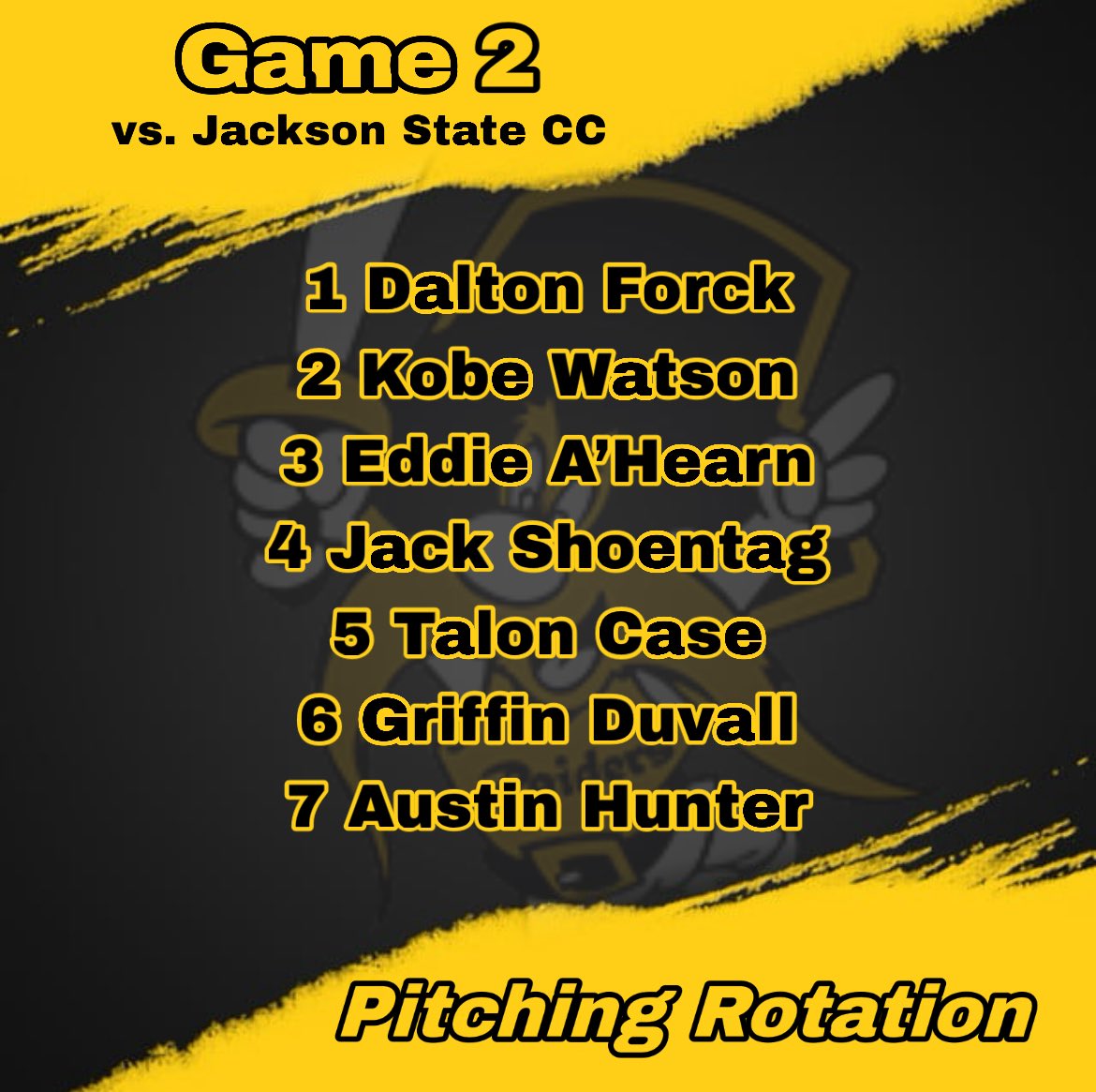 Three Rivers College Baseball tweet media