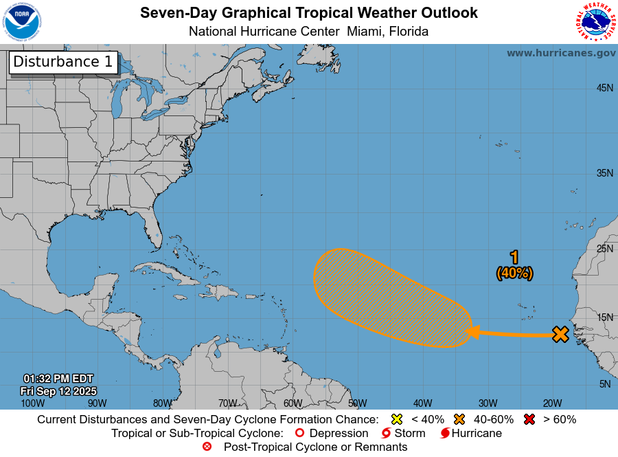 National Hurricane Center tweet media