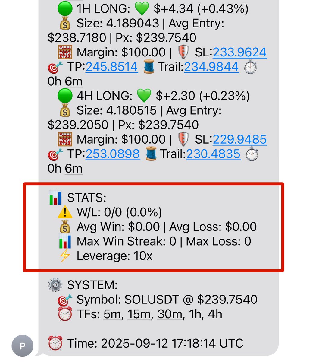 King88sol's tweet image. 🤖 $SOL Trading Bot is being tested with a new AI learning plugin 🔌 

I’ll post the results later. 

**this will be a dry run test. 

#aitradingbot