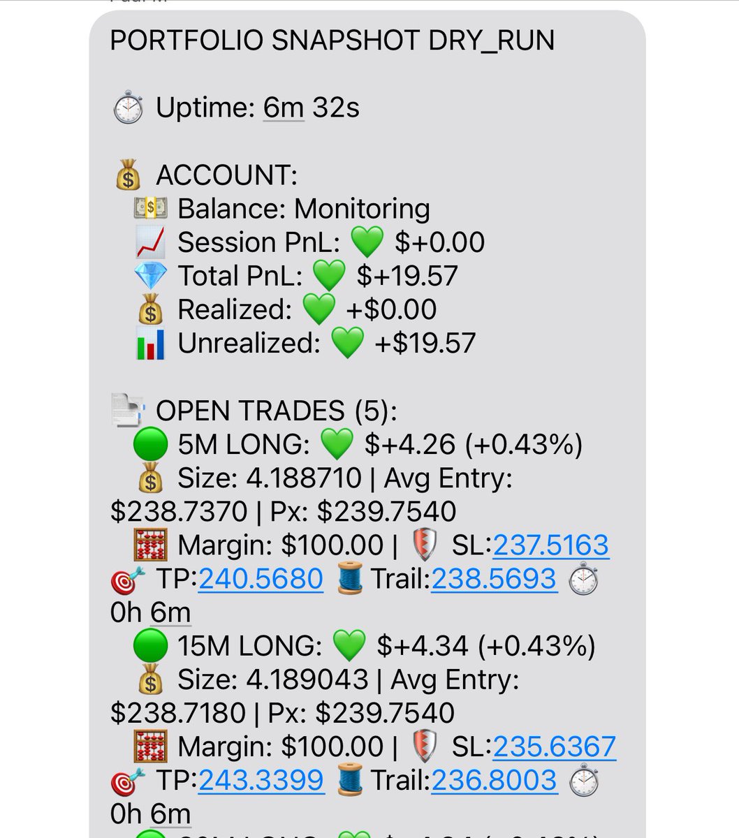King88sol's tweet image. 🤖 $SOL Trading Bot is being tested with a new AI learning plugin 🔌 

I’ll post the results later. 

**this will be a dry run test. 

#aitradingbot