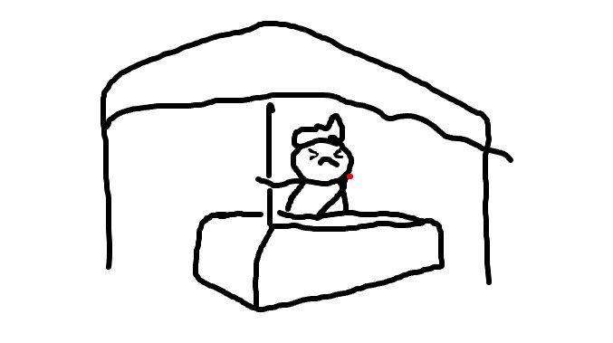 Anoche jugamos al Gartic Phone